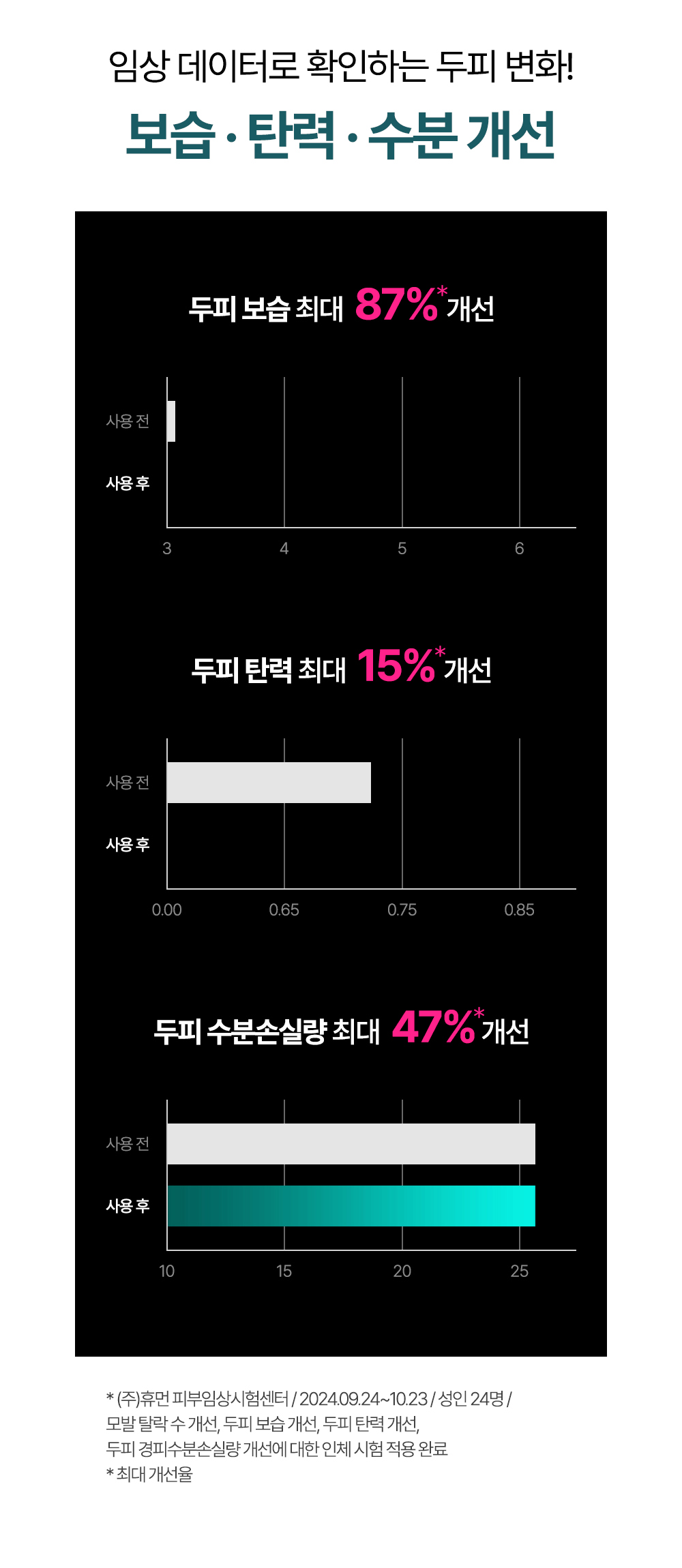 악세사리 상품 이미지-S40L10